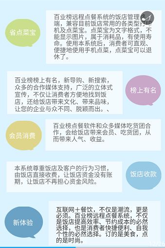 搶占智能服務(wù)新風(fēng)口 百業(yè)榜誠聘銷售與技術(shù)英才30名，月薪3000-20000元